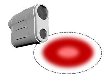 Laser Testing - CI Systems